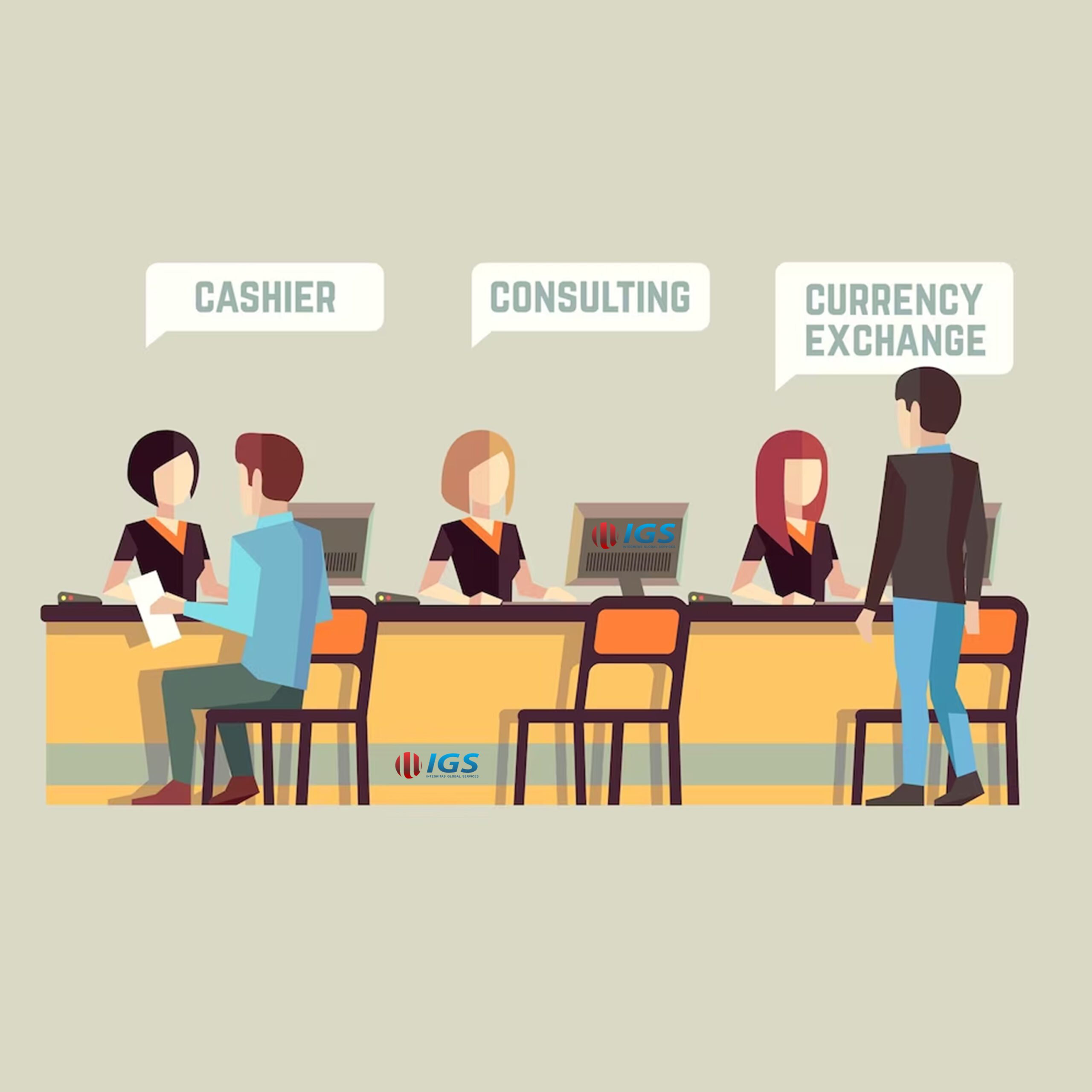 Background Checks In India for Banking Employees scaled