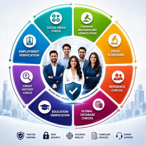 services bgv