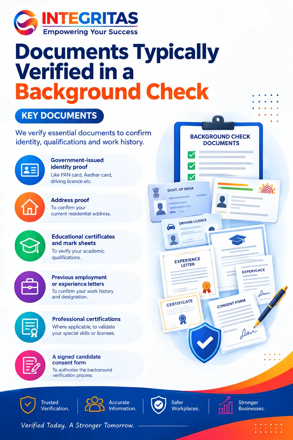 background checks background checks