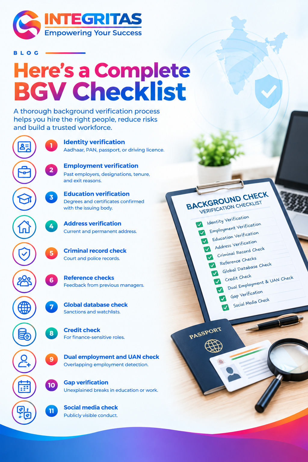 Complete BGV Checklist BGV checklist