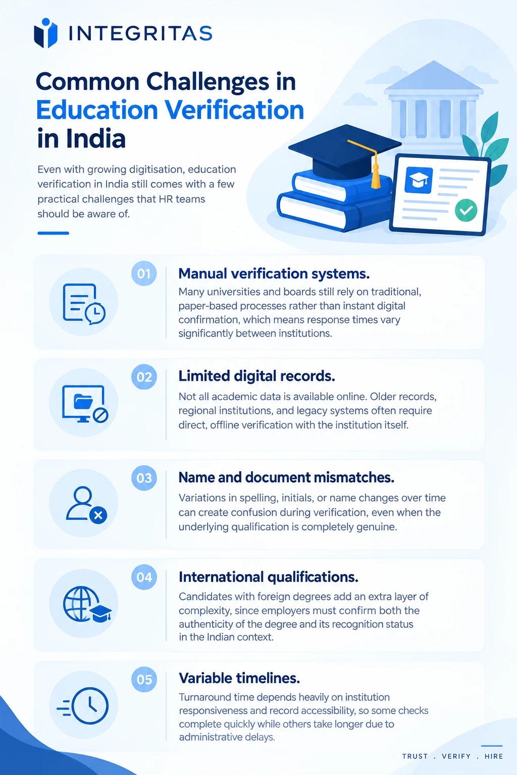 Education verification Education verification 1