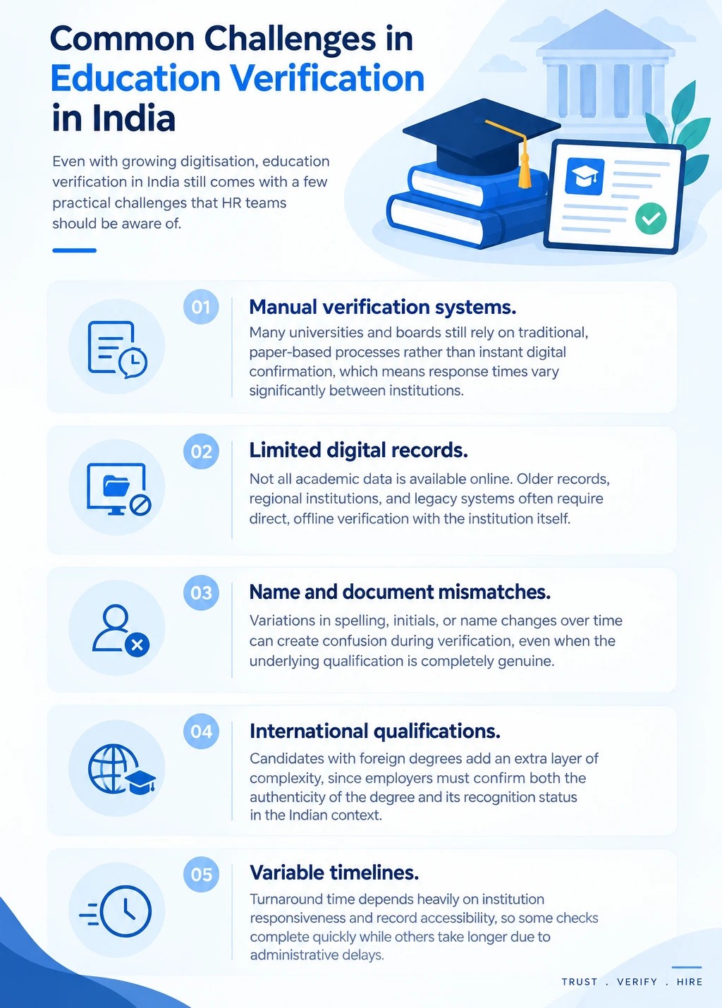 education verification
