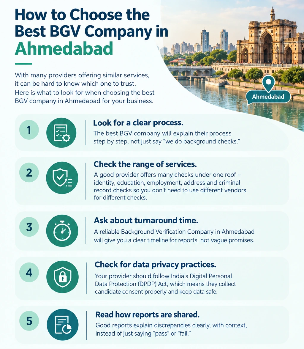 BGV company BGV company