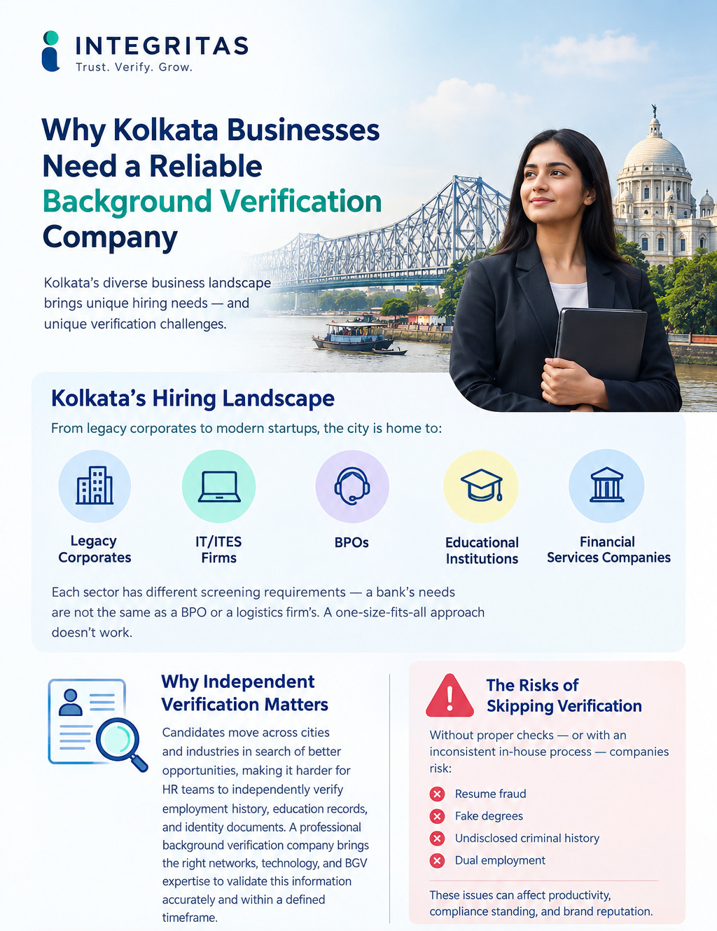 Background verification company