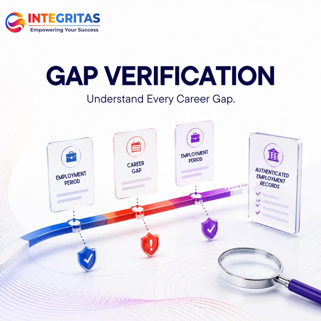 Gap Verification