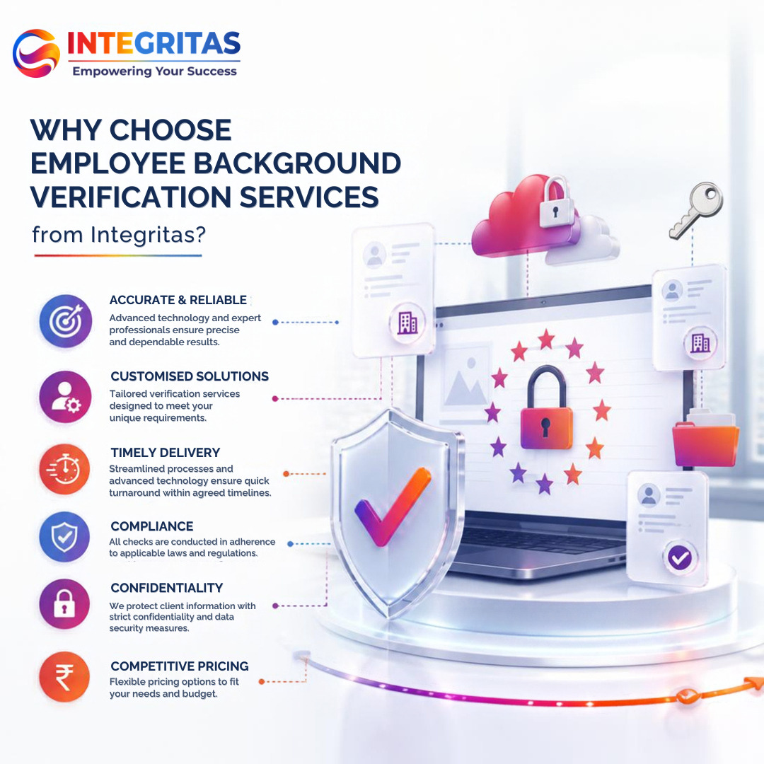 Integritas BGV verification