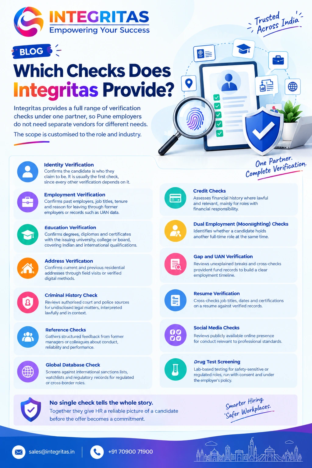 Best Background Verification Company in Pune: Why Employers Choose Integritas? 2 Integritas Verification Checks