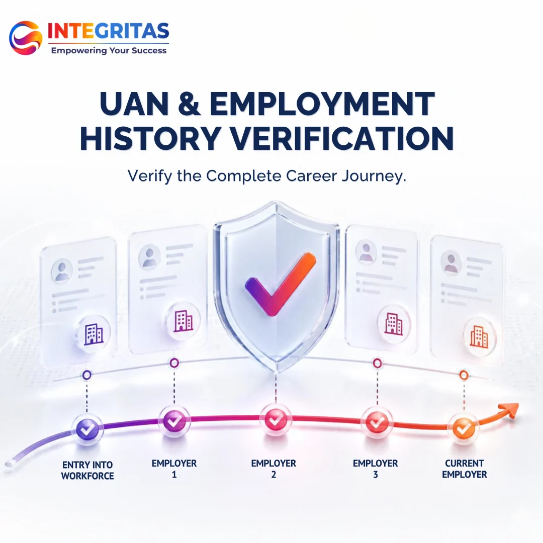 UAN Verification